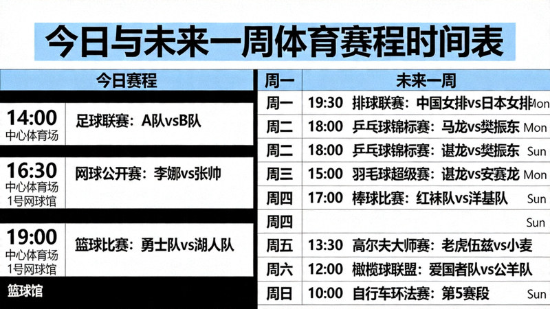 今日与未来一周的体育赛程时间表，排列清晰
